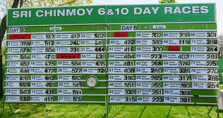 Sri Chinmoy Ten-, Six- and Three-Day Races 2026