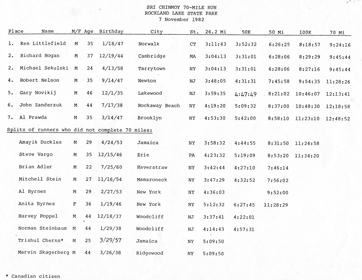 results70milerrockland.jpg