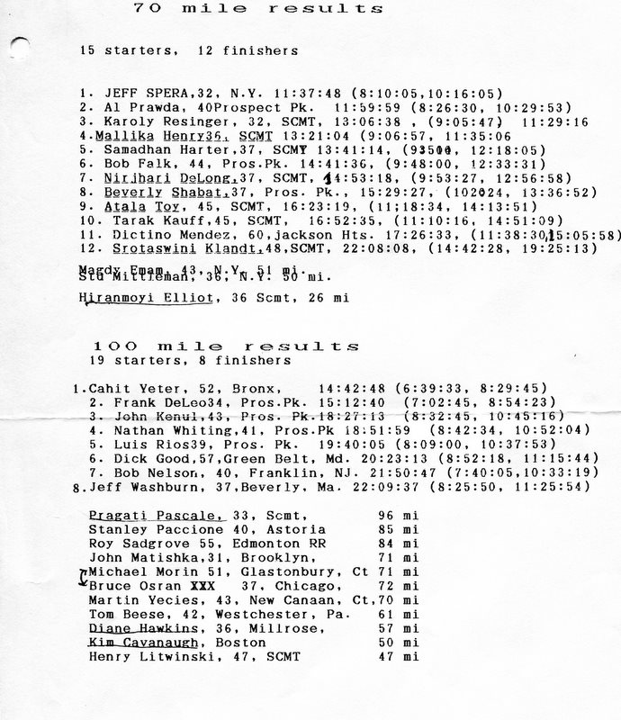 The Sri Chinmoy 70/100 Mile Races, September 19, 1987