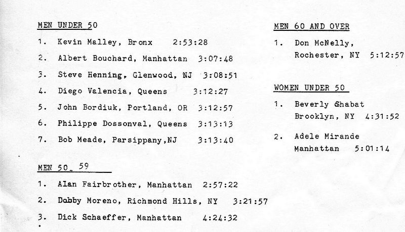 The Sri Chinmoy Rainbow Marathon, September 27, 1988